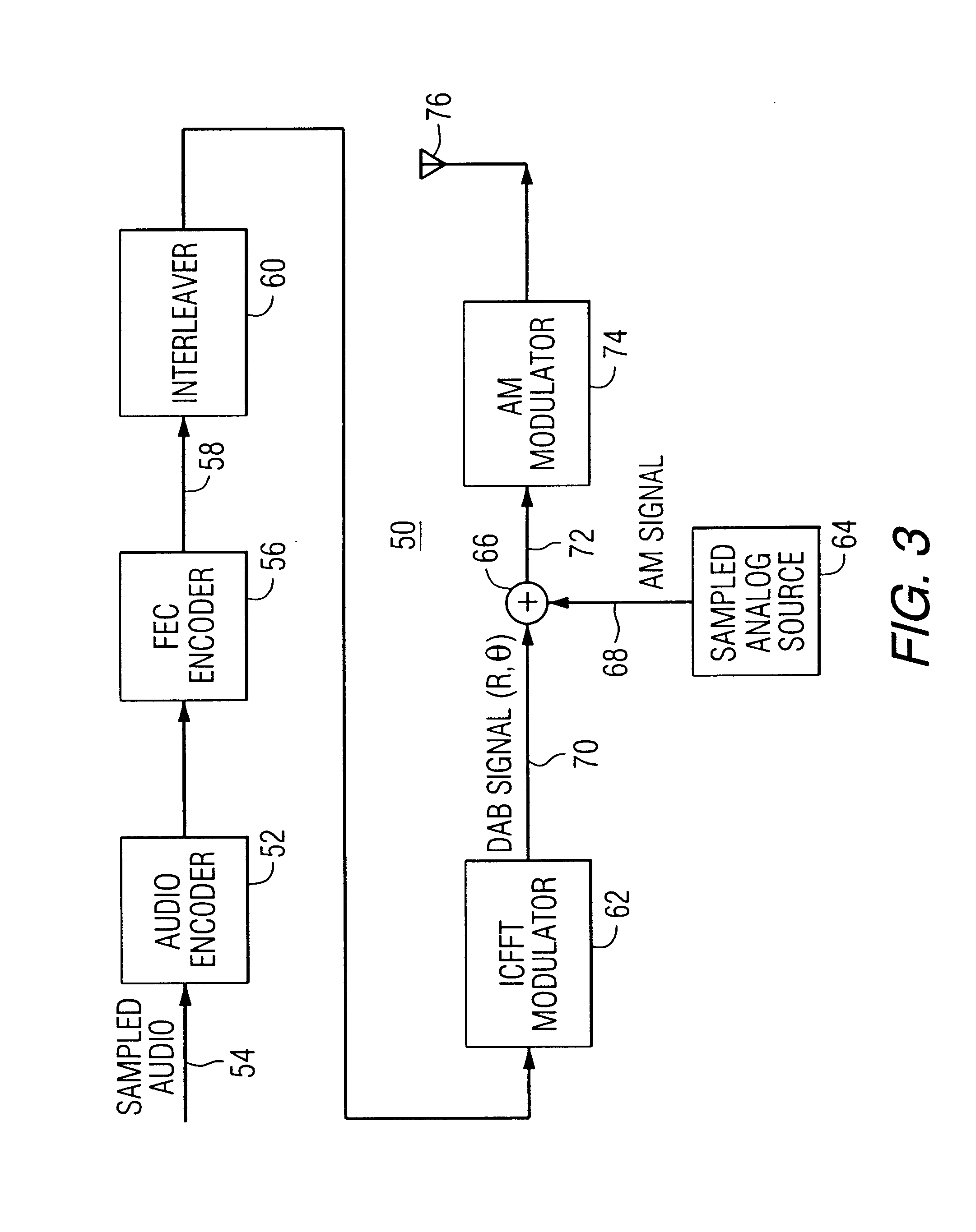 Digital audio broadcasting method and apparatus using complementary pattern-mapped convolutional codes