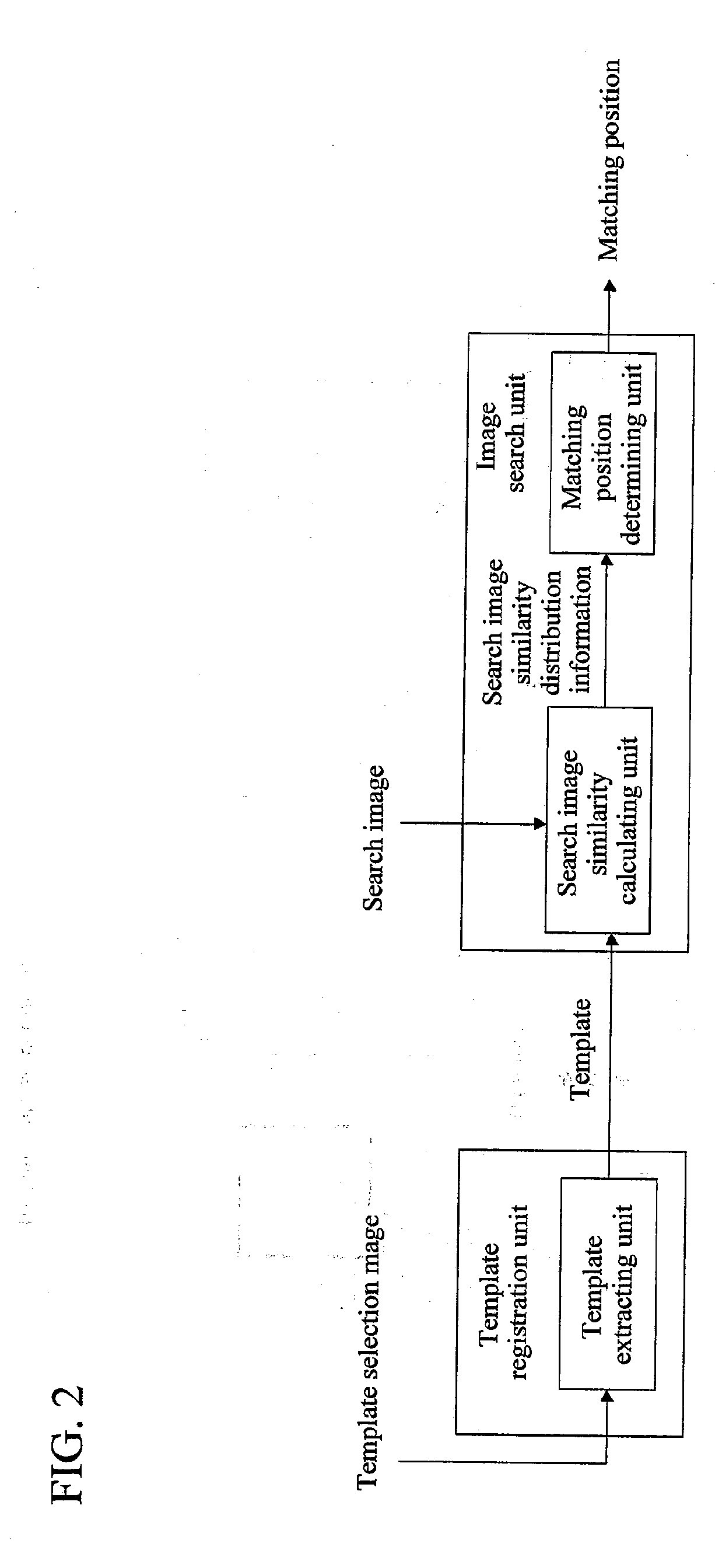 Inspection Apparatus and Method