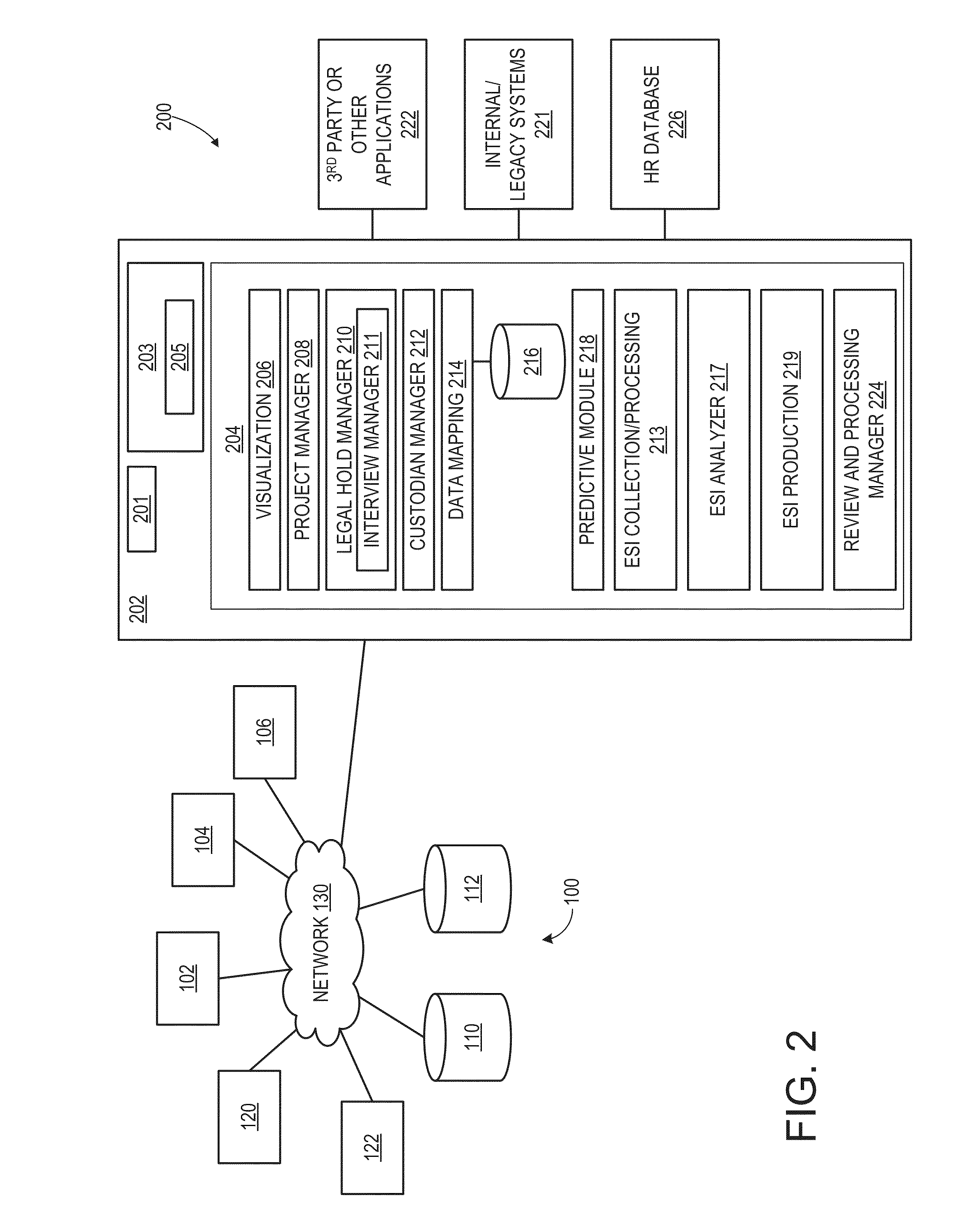Electronic discovery systems and workflow management method