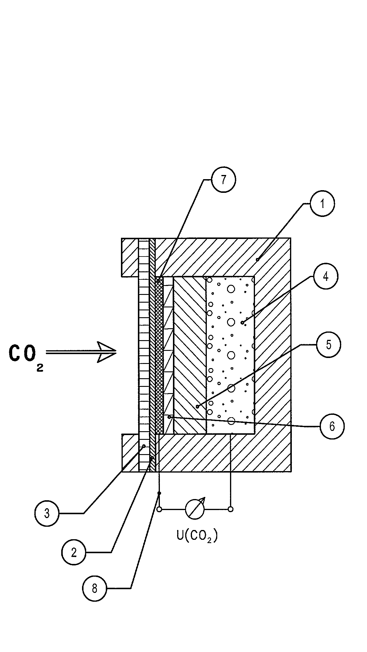 Device for the measurement of the carbon dioxide partial pressure