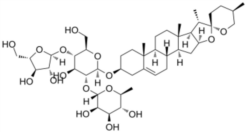 A small molecular compound for treating rheumatoid arthritis and its use