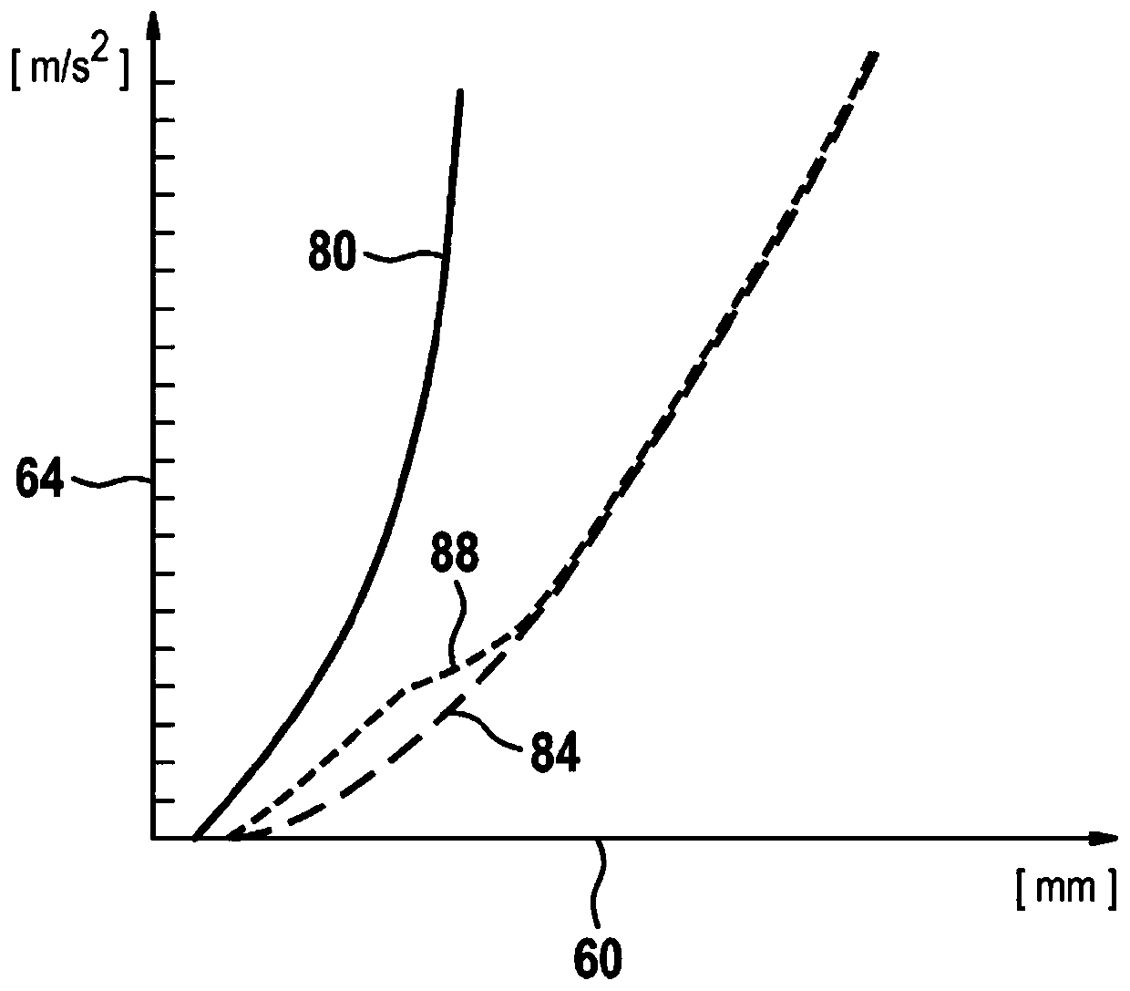 Brake system and method for operating a brake system