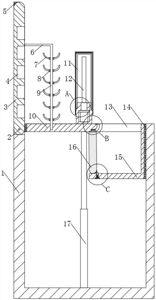 A retractable control cabinet box for household appliances