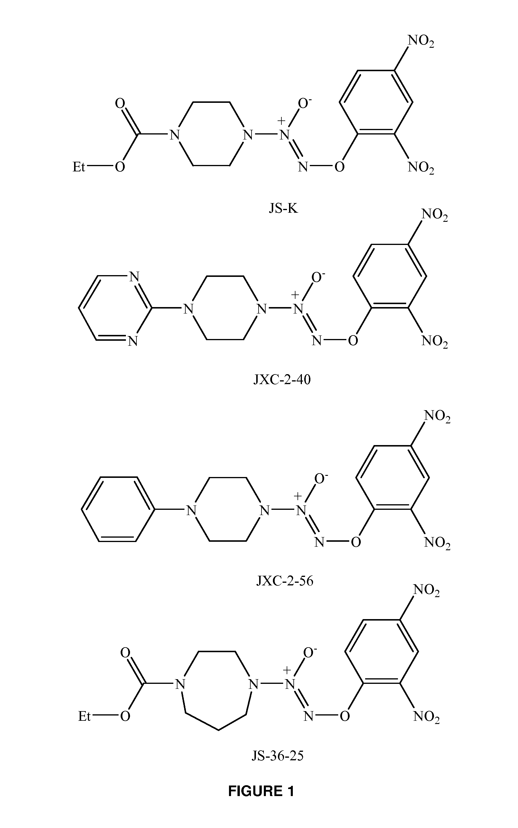 Activated nitric oxide donors and methods of making and using thereof