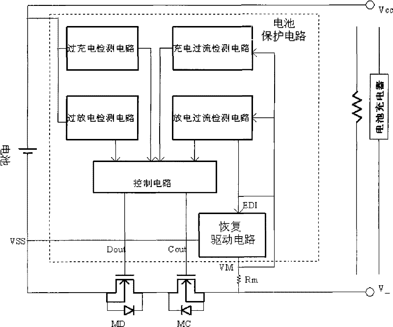 Driving circuit for discharge over-current protection and recovery, battery protection circuit and system