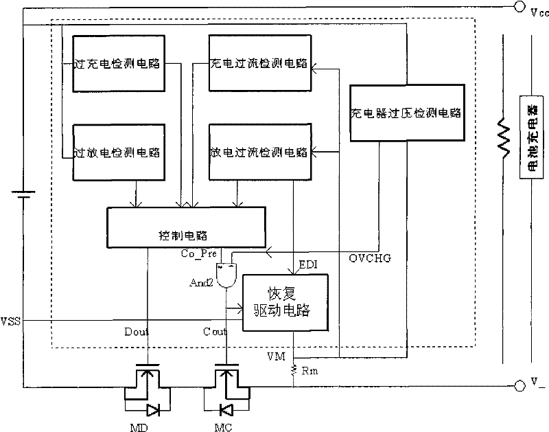 Driving circuit for discharge over-current protection and recovery, battery protection circuit and system