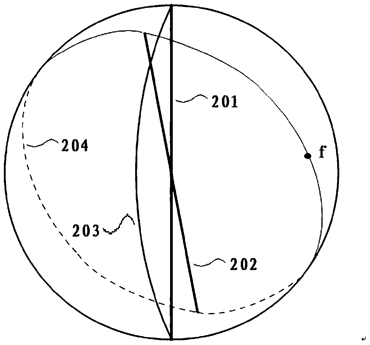 Panorama compression method, device and system