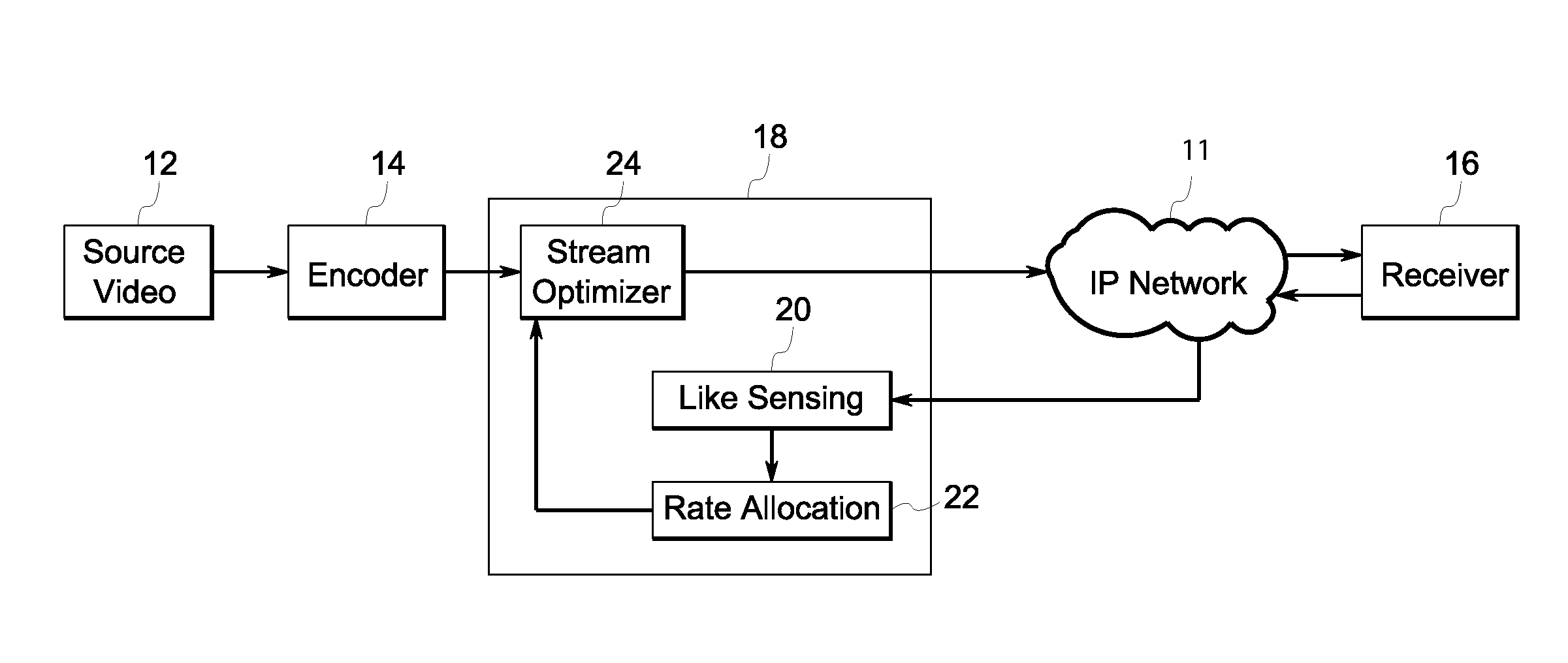 Adaptive video streaming system and method