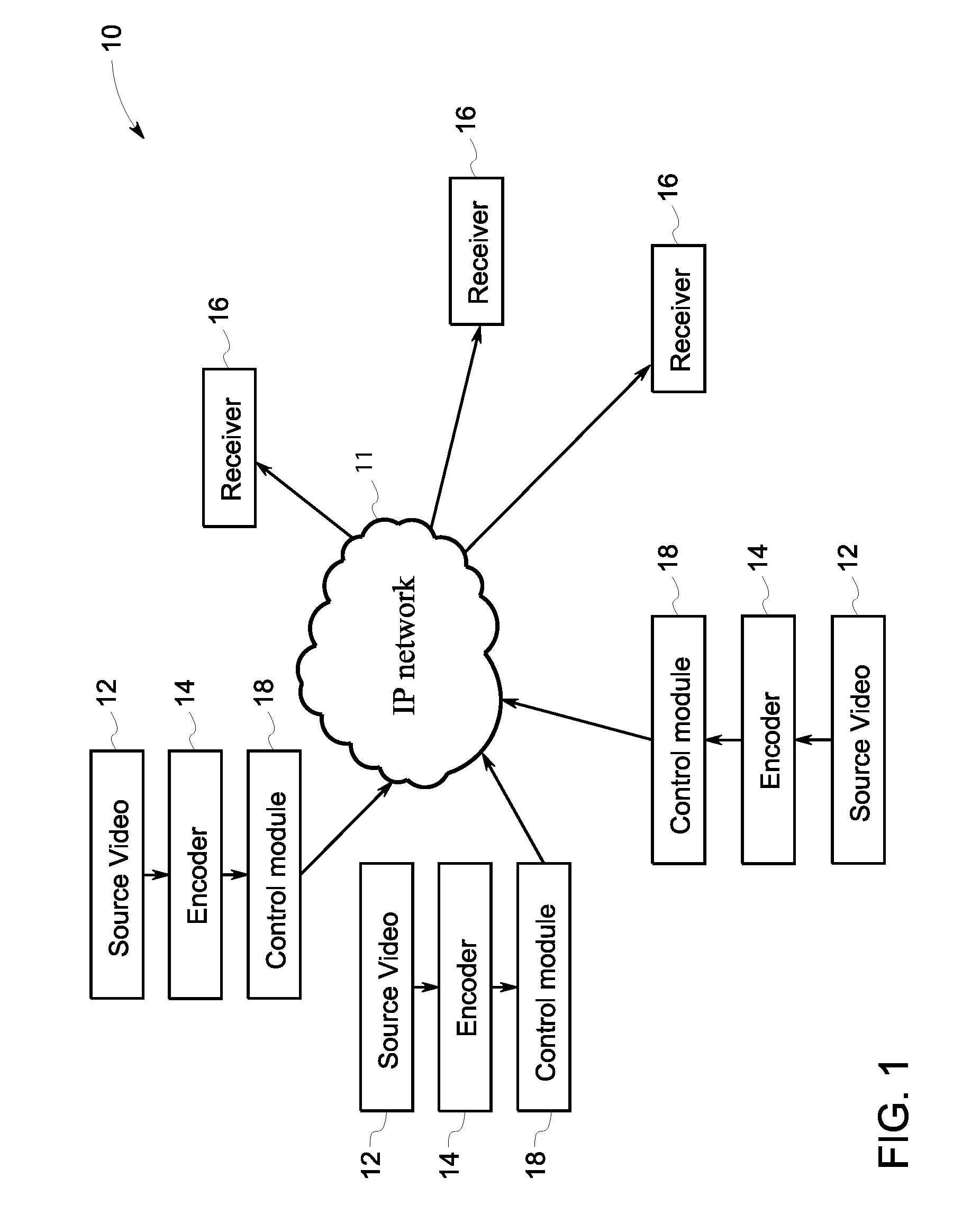 Adaptive video streaming system and method
