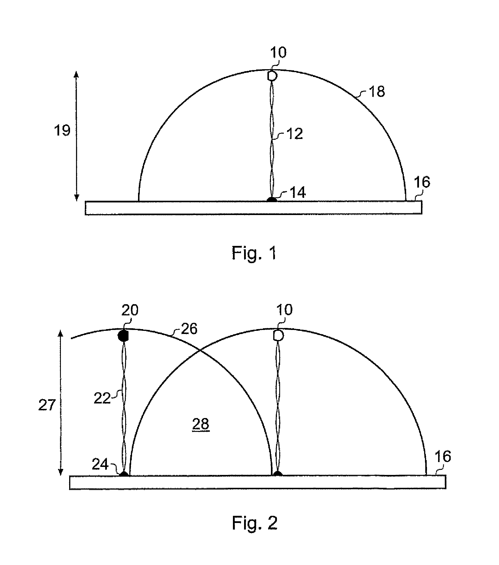 Method of measuring the affinity of biomolecules