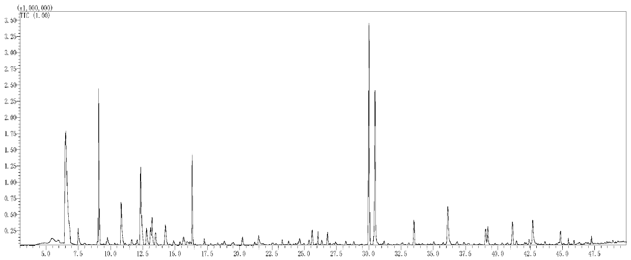 Method for conveniently, industrially and continuously producing crispy meat