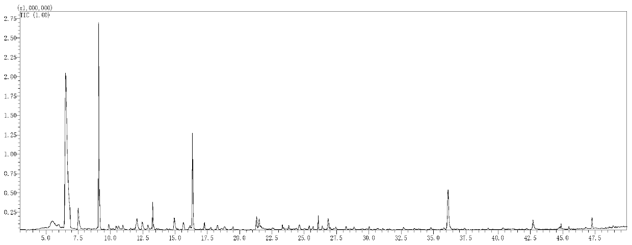 Method for conveniently, industrially and continuously producing crispy meat