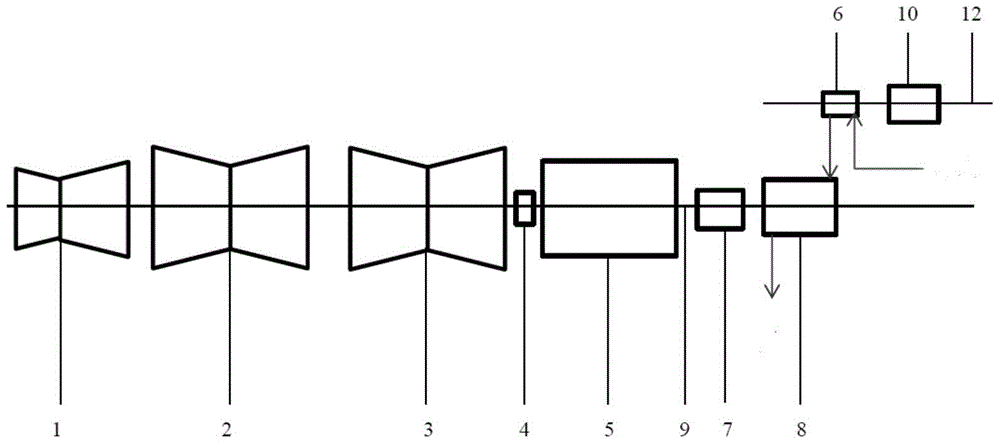 A control method for a steam turbine unit driven by a boiler