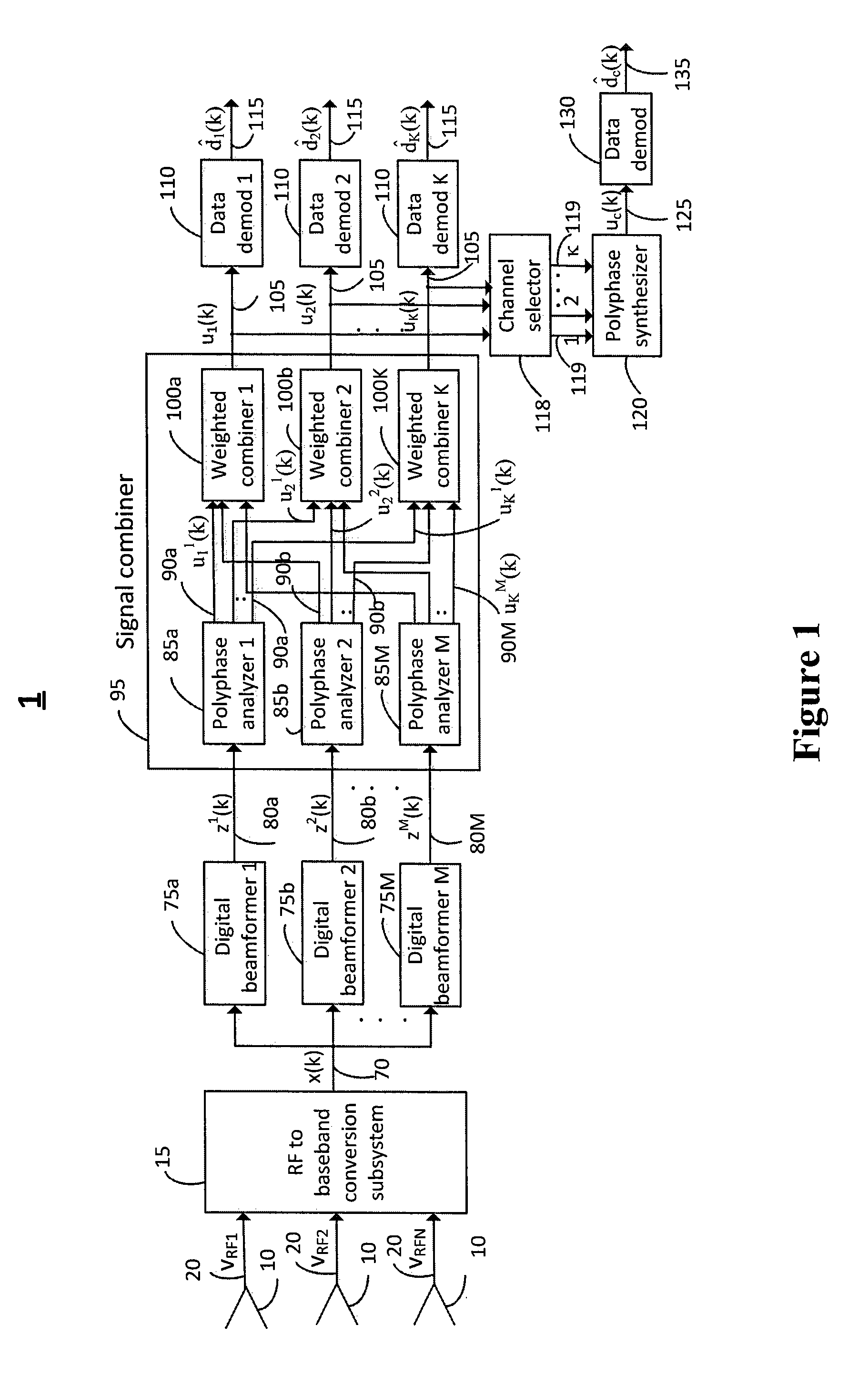 Systems and methods for multi-beam antenna architectures for adaptive nulling of interference signals