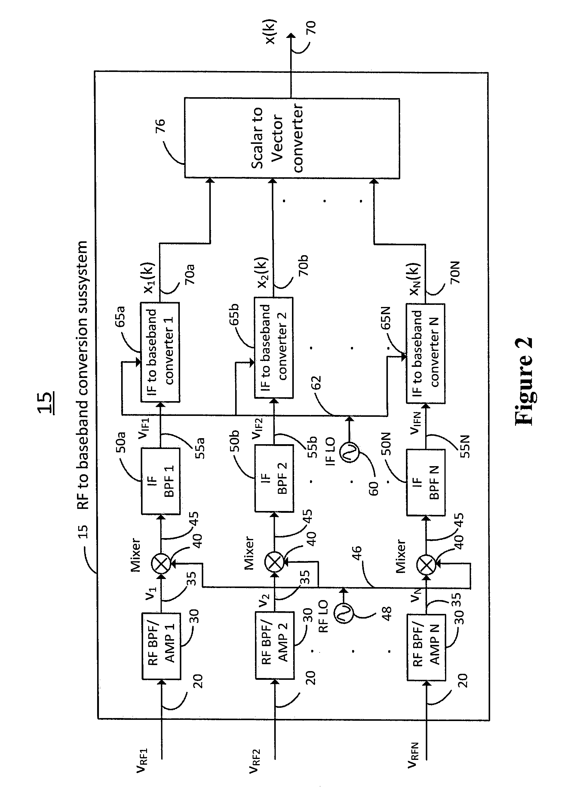 Systems and methods for multi-beam antenna architectures for adaptive nulling of interference signals