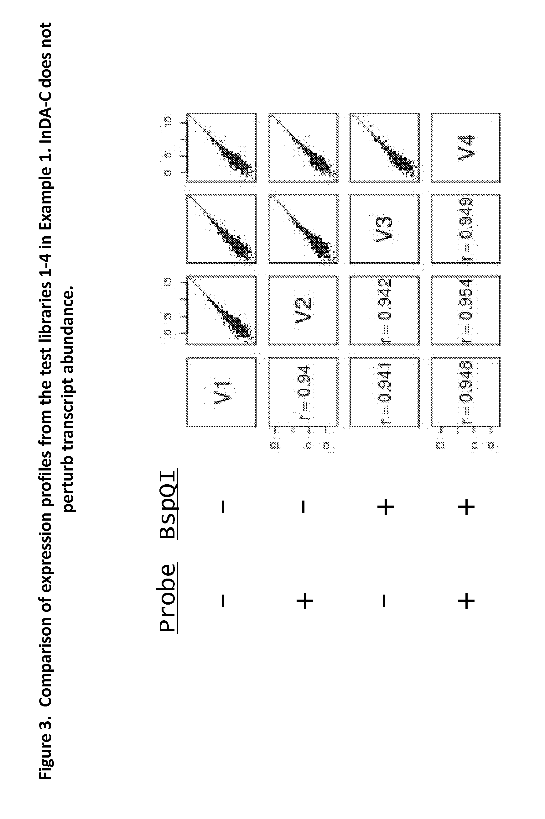 Compositions and methods for negative selection of non-desired nucleic acid sequences