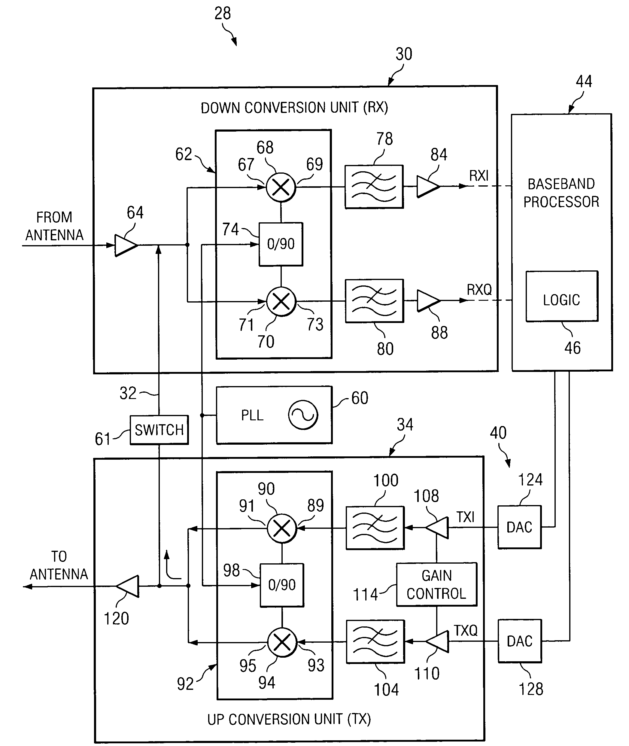 Method and system for controlling carrier leakage in a direct conversion wireless device