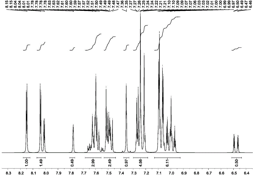 Organic luminescent material and application thereof