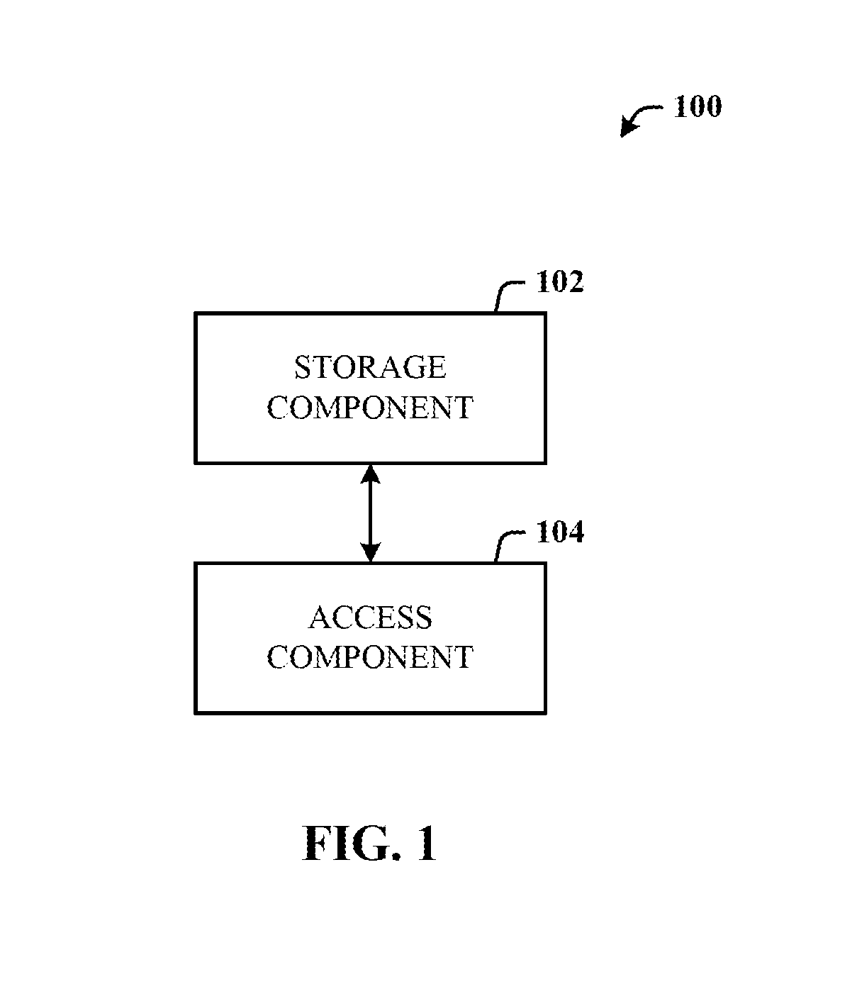 Peer-to-peer exchange of data resources in a control system