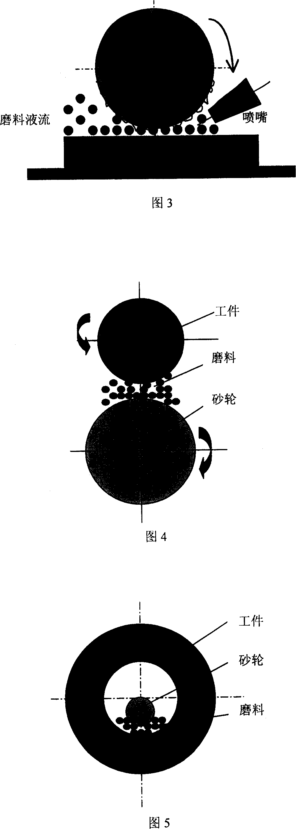 Grinding wheel constraining abrasive particle injection precise dressing processing method and device