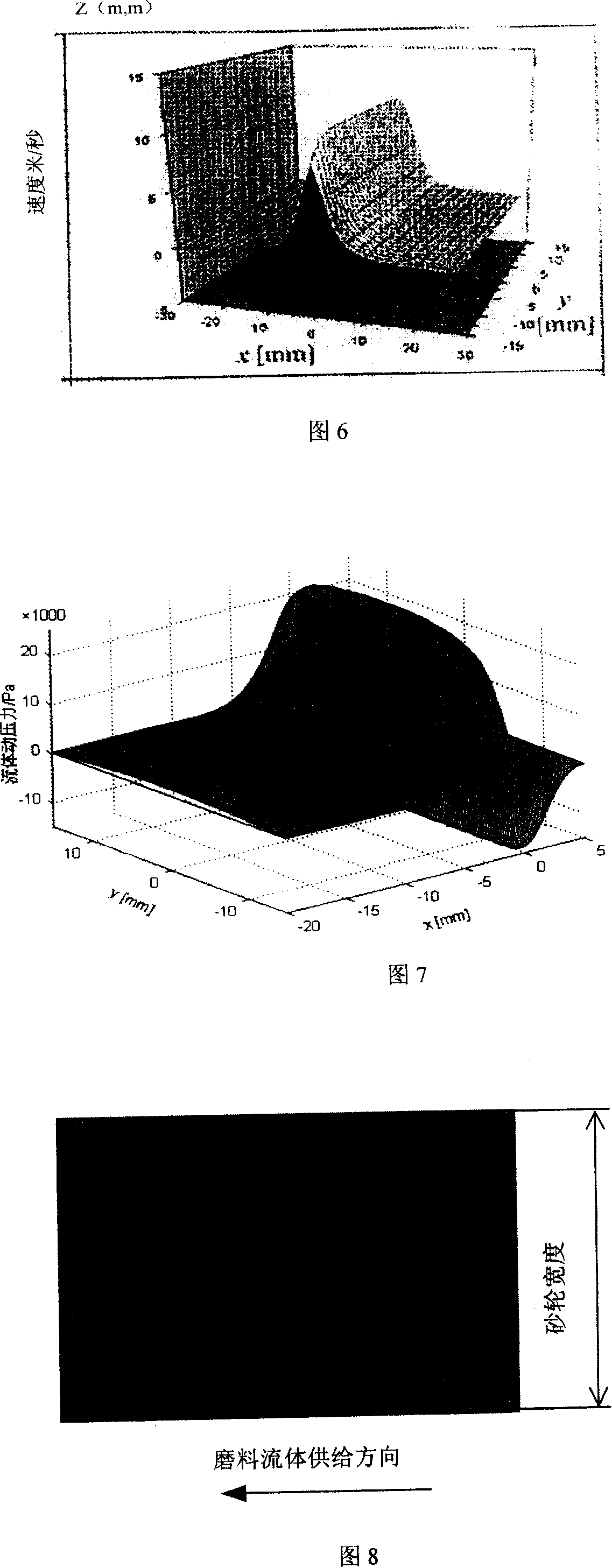 Grinding wheel constraining abrasive particle injection precise dressing processing method and device