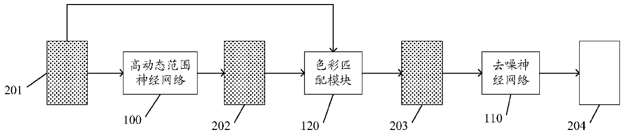 Image processing method, image processing device, and storage medium