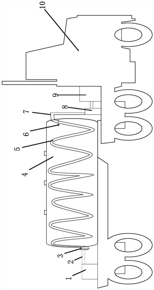 High-purity ammonia tank car heating system