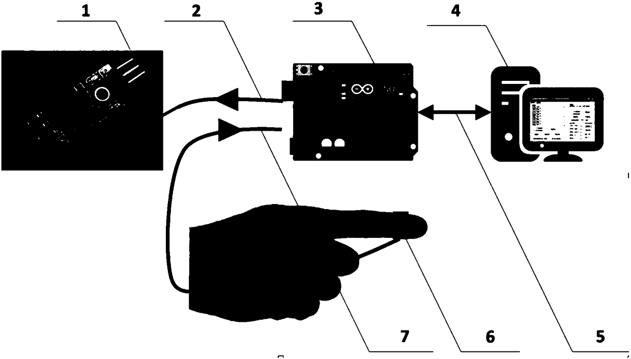 Touch detection response task based driver cognitive load testing device
