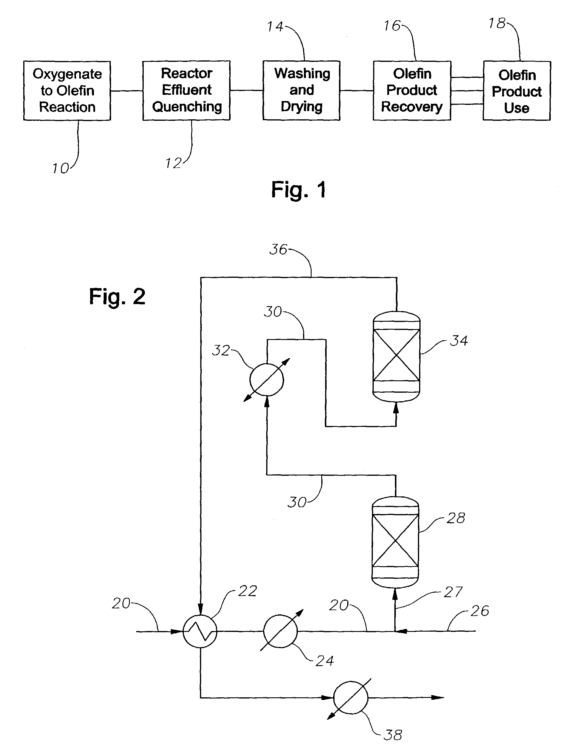 Process for removal of alkynes and/or dienes from an olefin stream