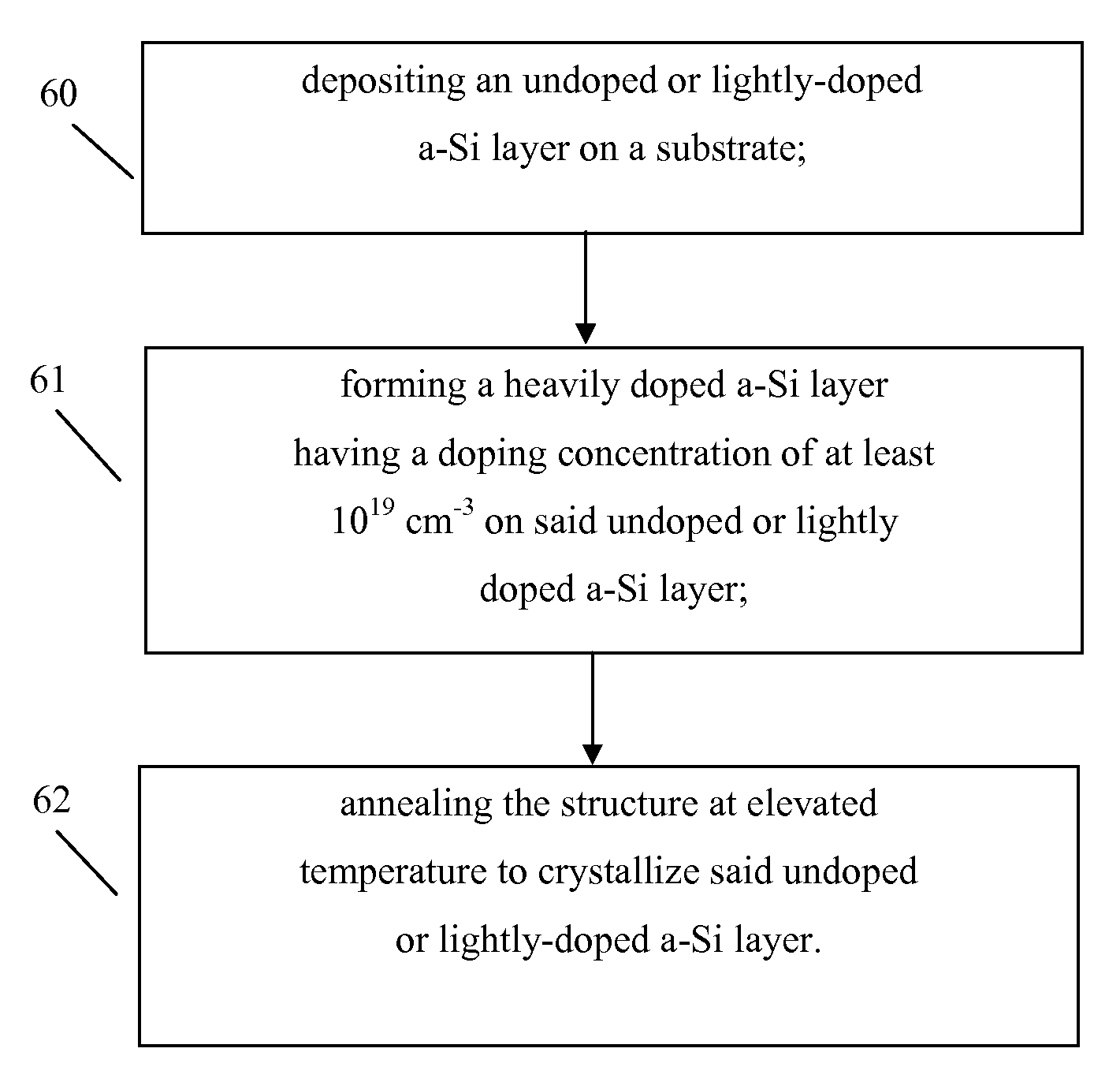 Methods of fabricating crystalline silicon film and thin film transistors