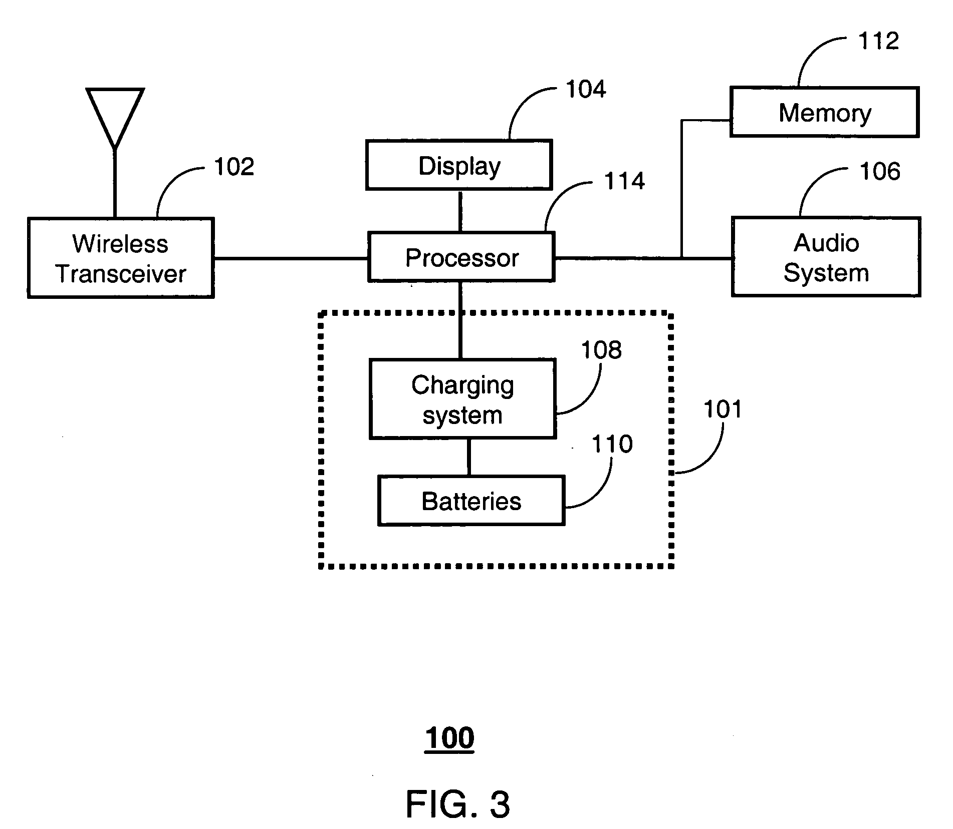 Method and apparatus for improving cycle-life and capacity of a battery pack
