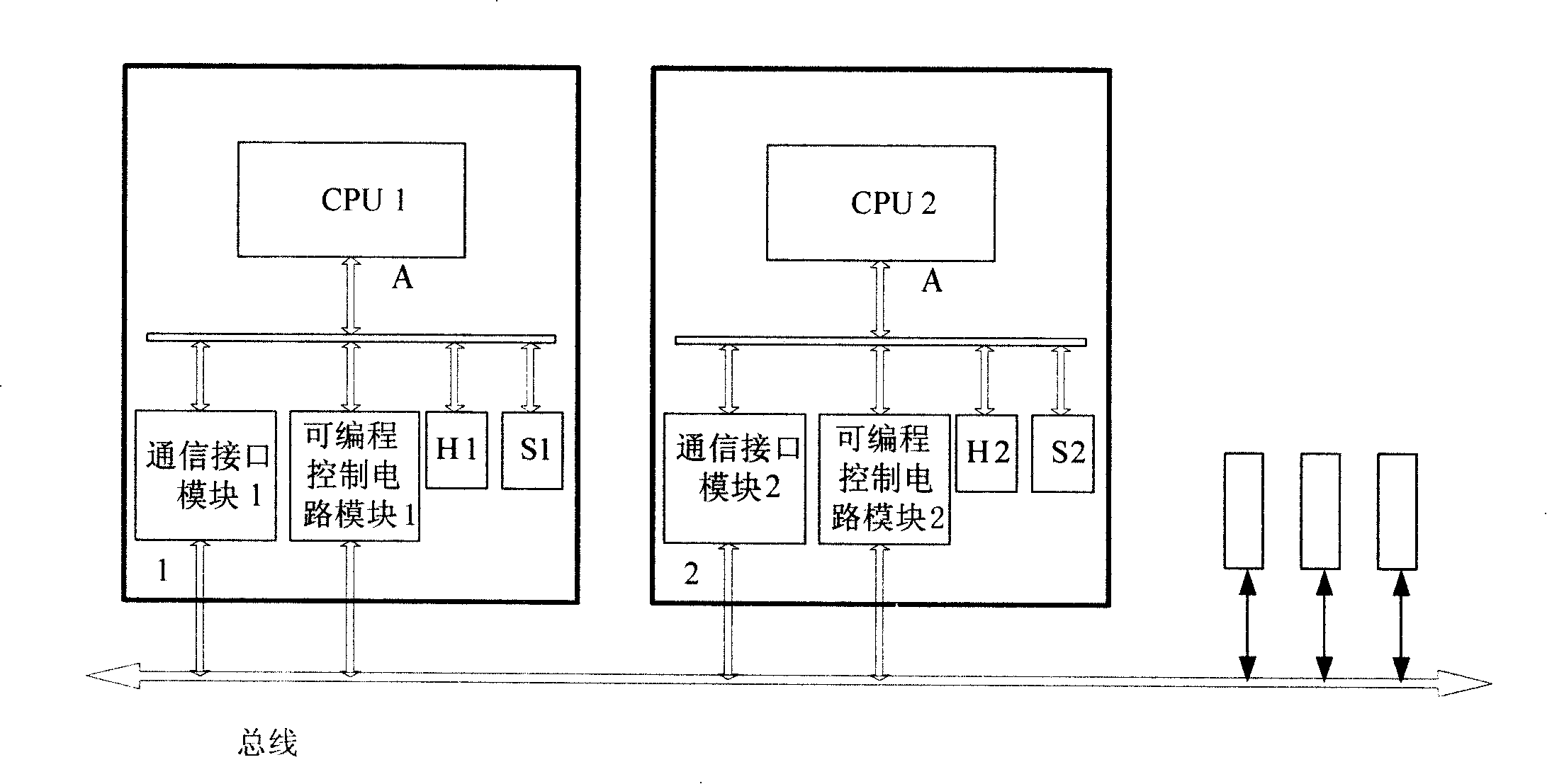 Apparatus and method of synthesis fault detection for main-spare taking turns