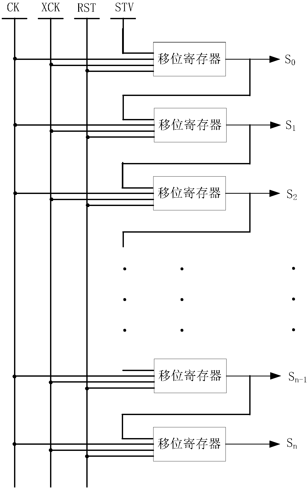 A gate driving device, driving method and display panel