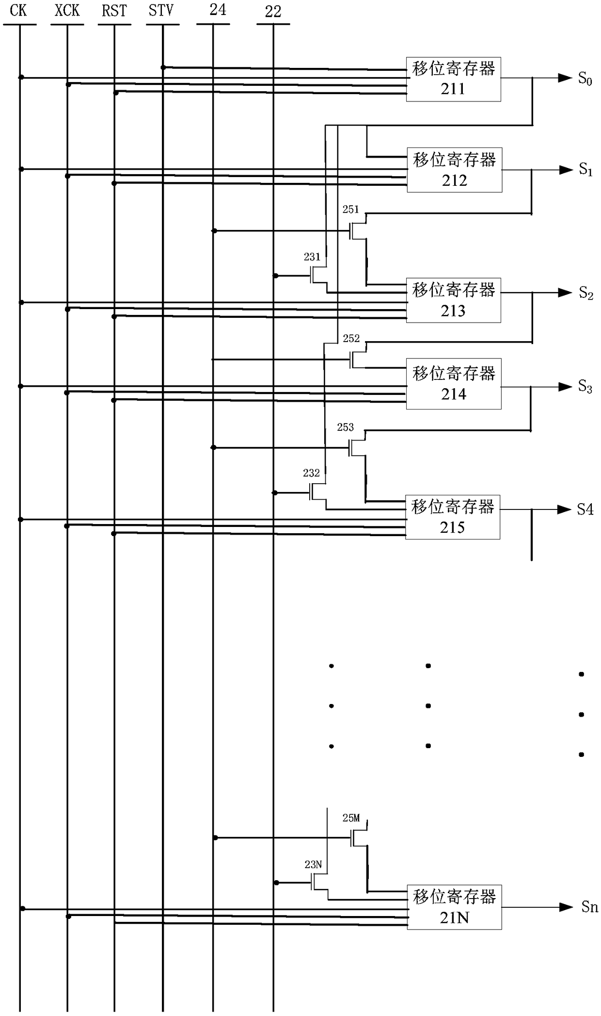 A gate driving device, driving method and display panel