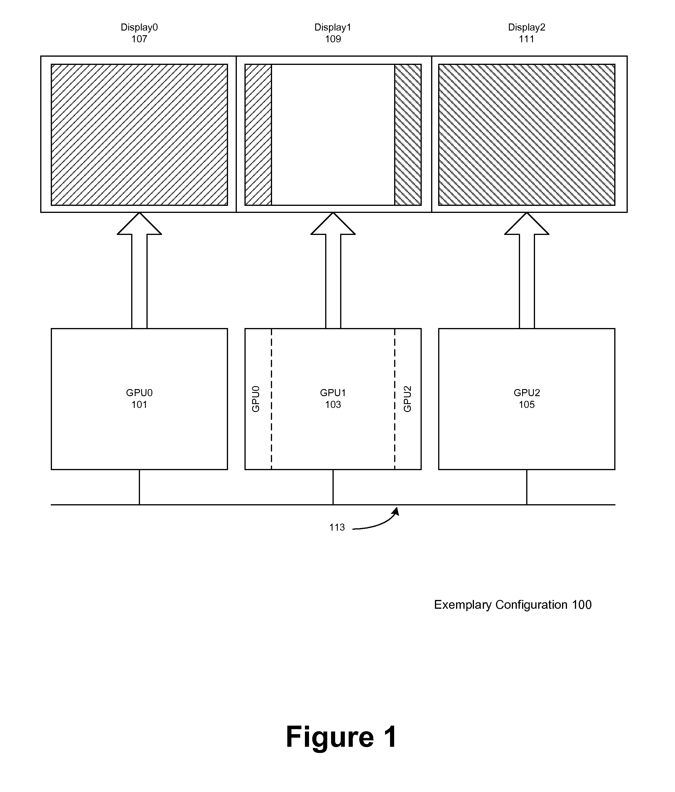 Load balancing in a system with multi-graphics processors and multi-display systems