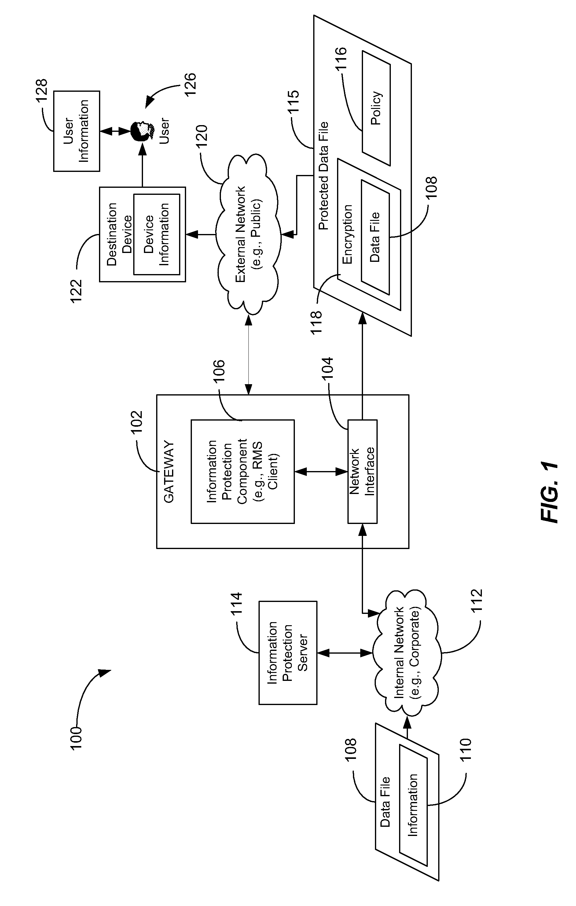 Information protection applied by an intermediary device
