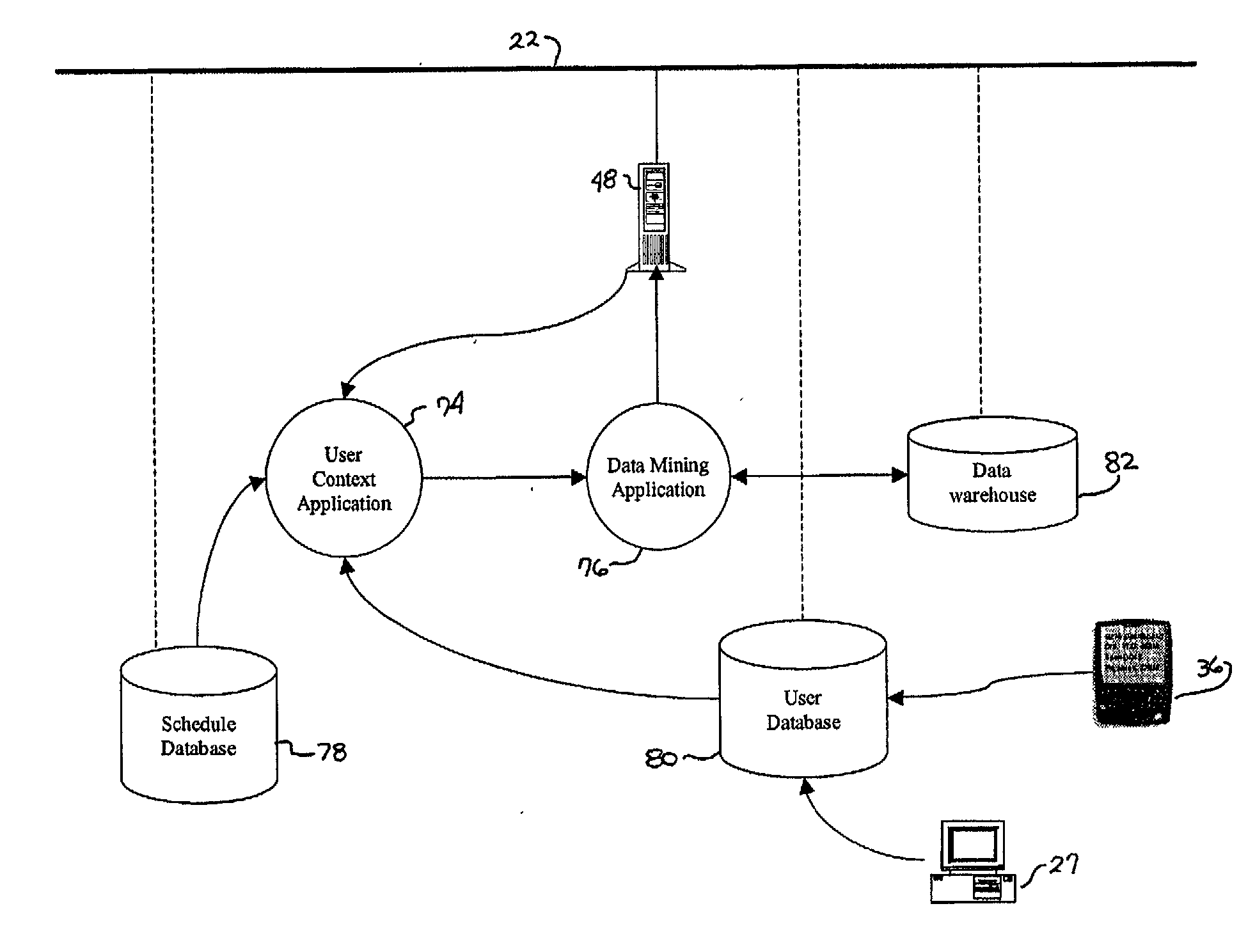 Methods and system for providing context sensitive information