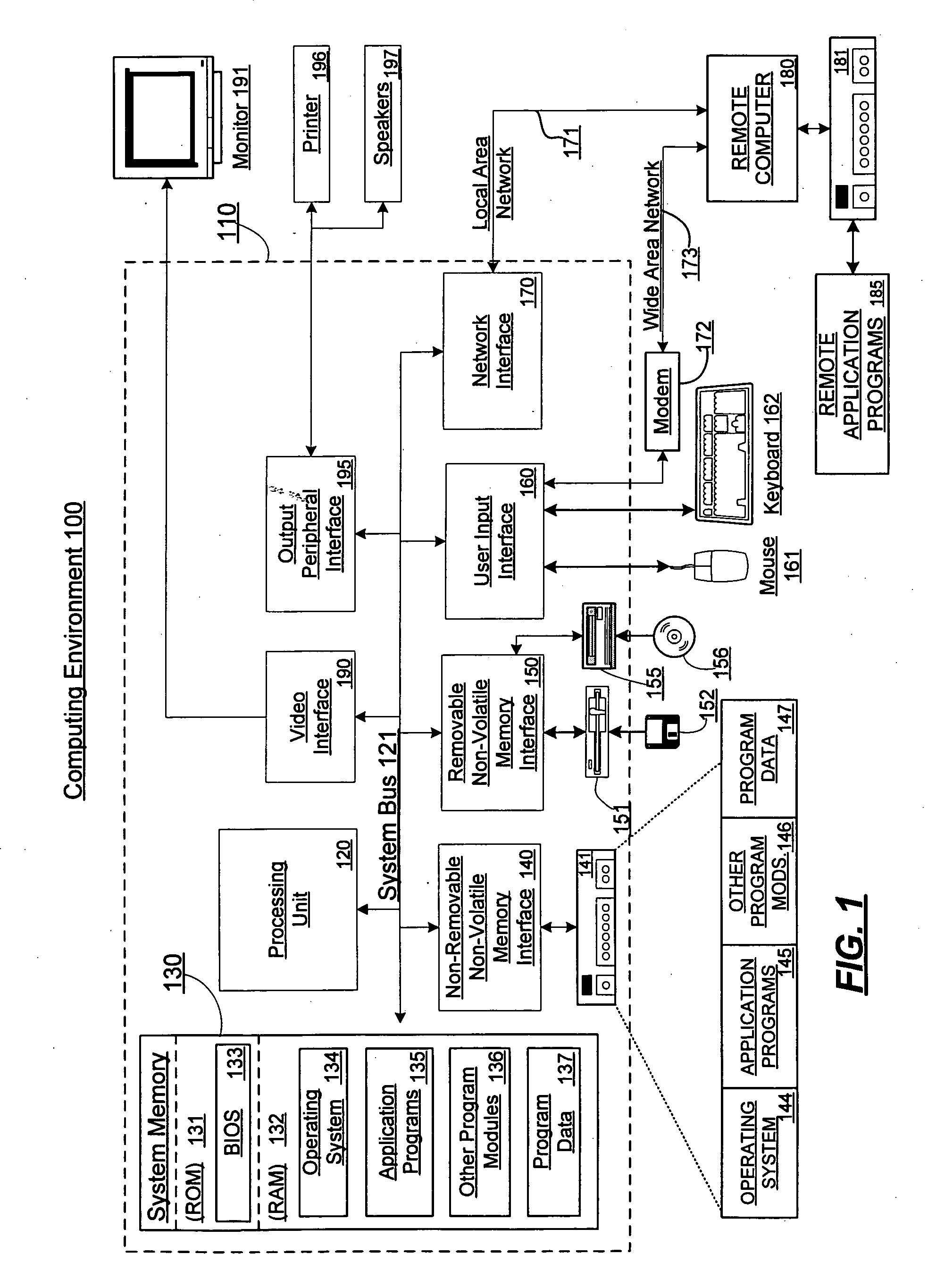 System and method for protected operating system boot using state validation