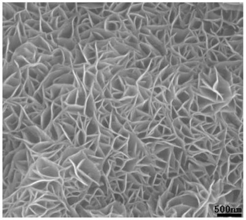 Nickel-based Layered Double Hydroxide Nanosheet As Well As Room ...