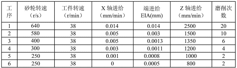 Cold rolling roll with high roughness surface and manufacturing method thereof