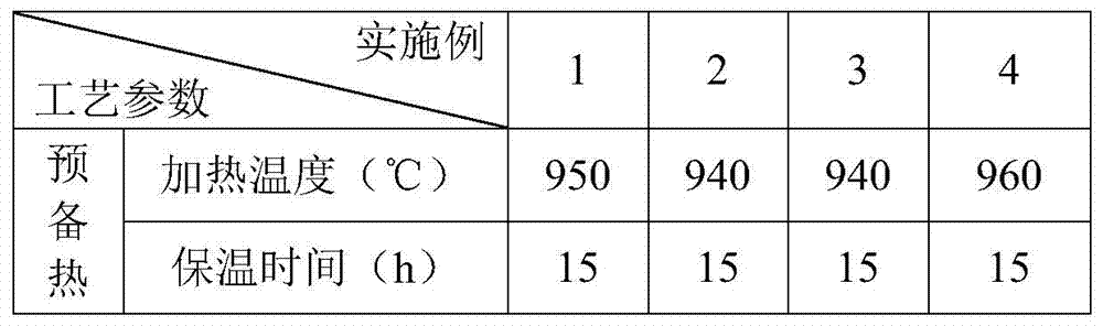 Cold rolling roll with high roughness surface and manufacturing method thereof