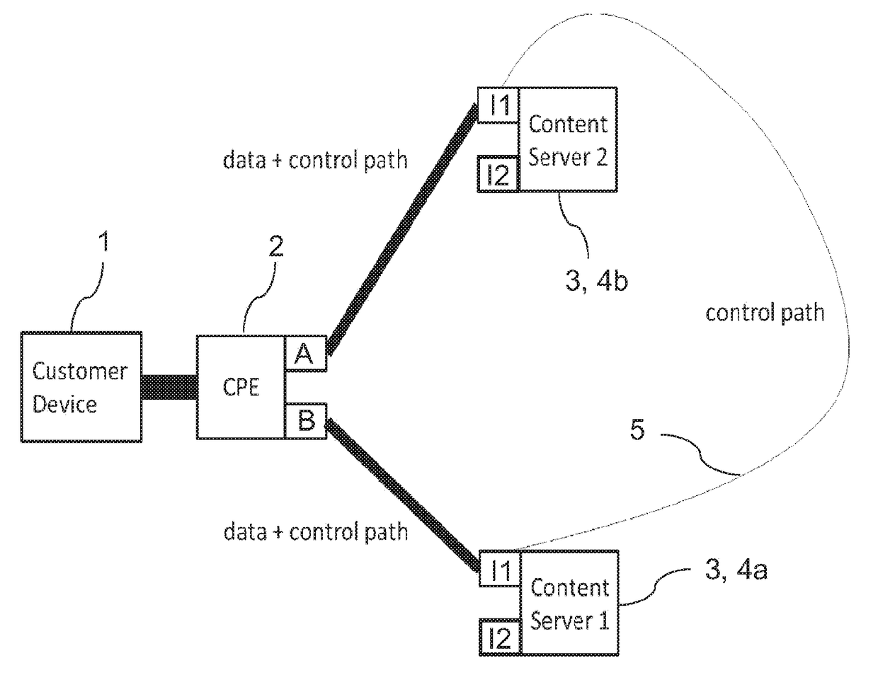 Method of managing an mptcp connection and network device