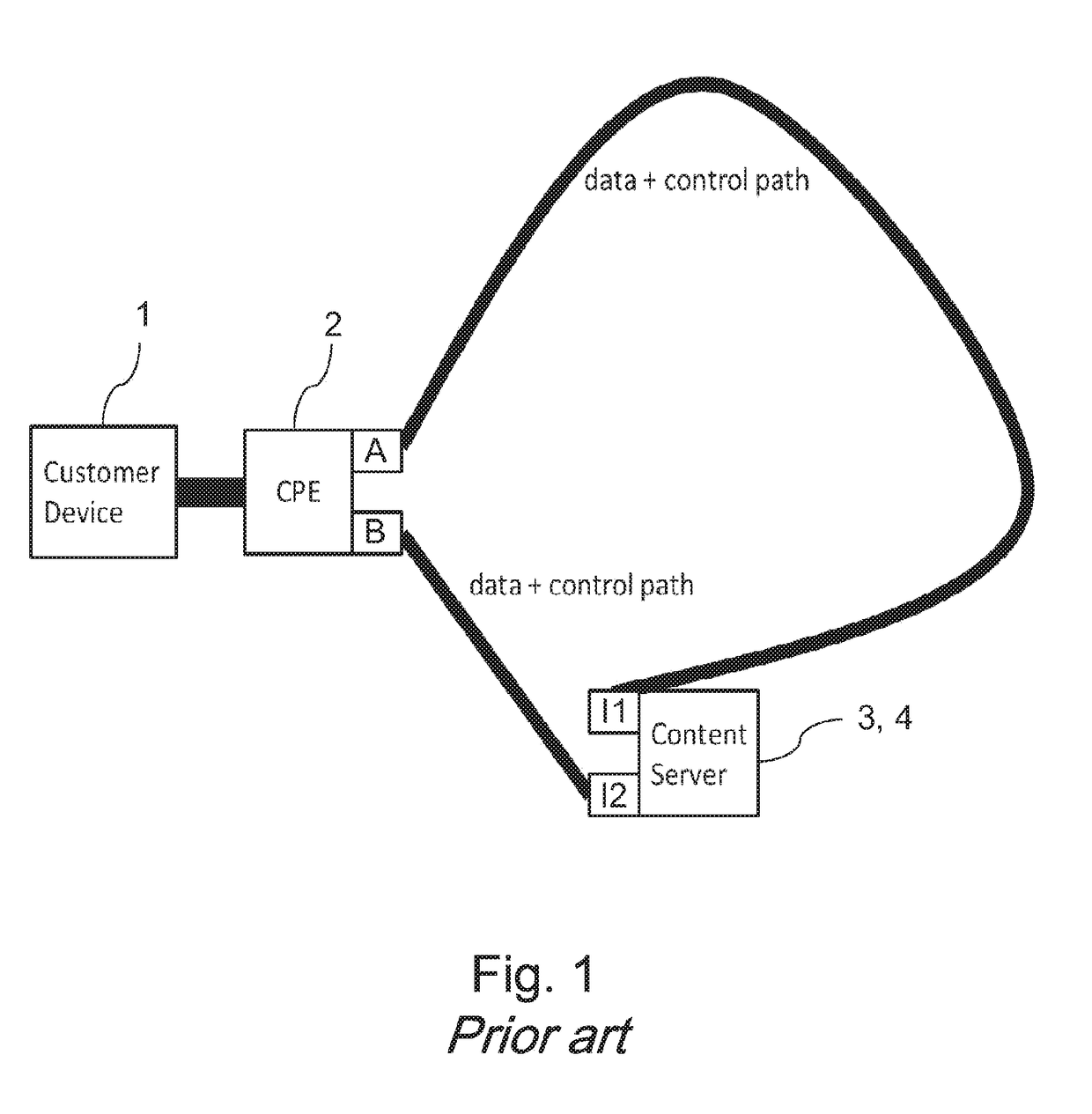 Method of managing an mptcp connection and network device