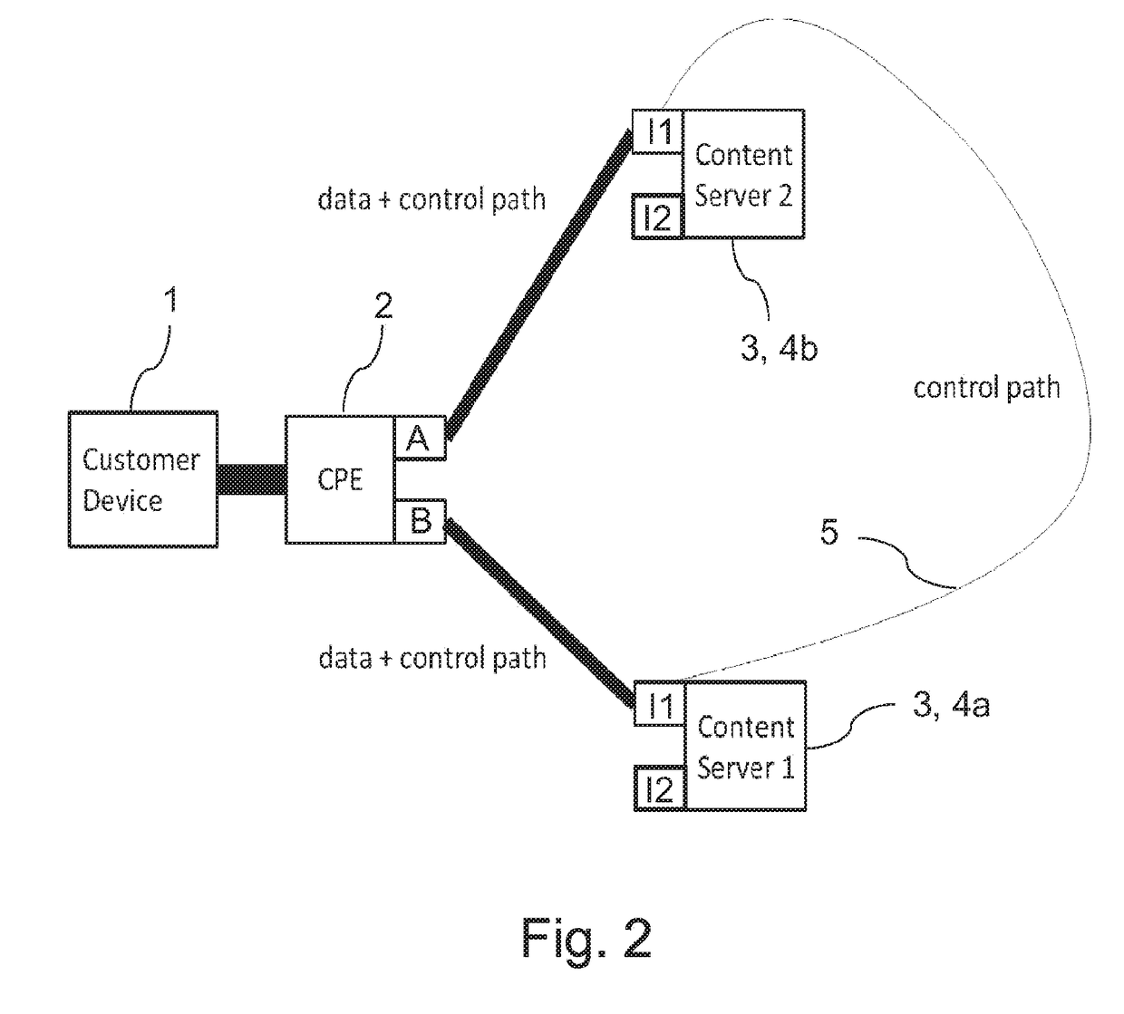 Method of managing an mptcp connection and network device