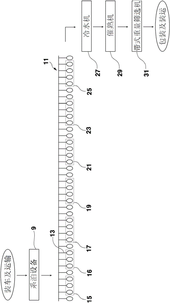 Chicken processing method and chicken processing system