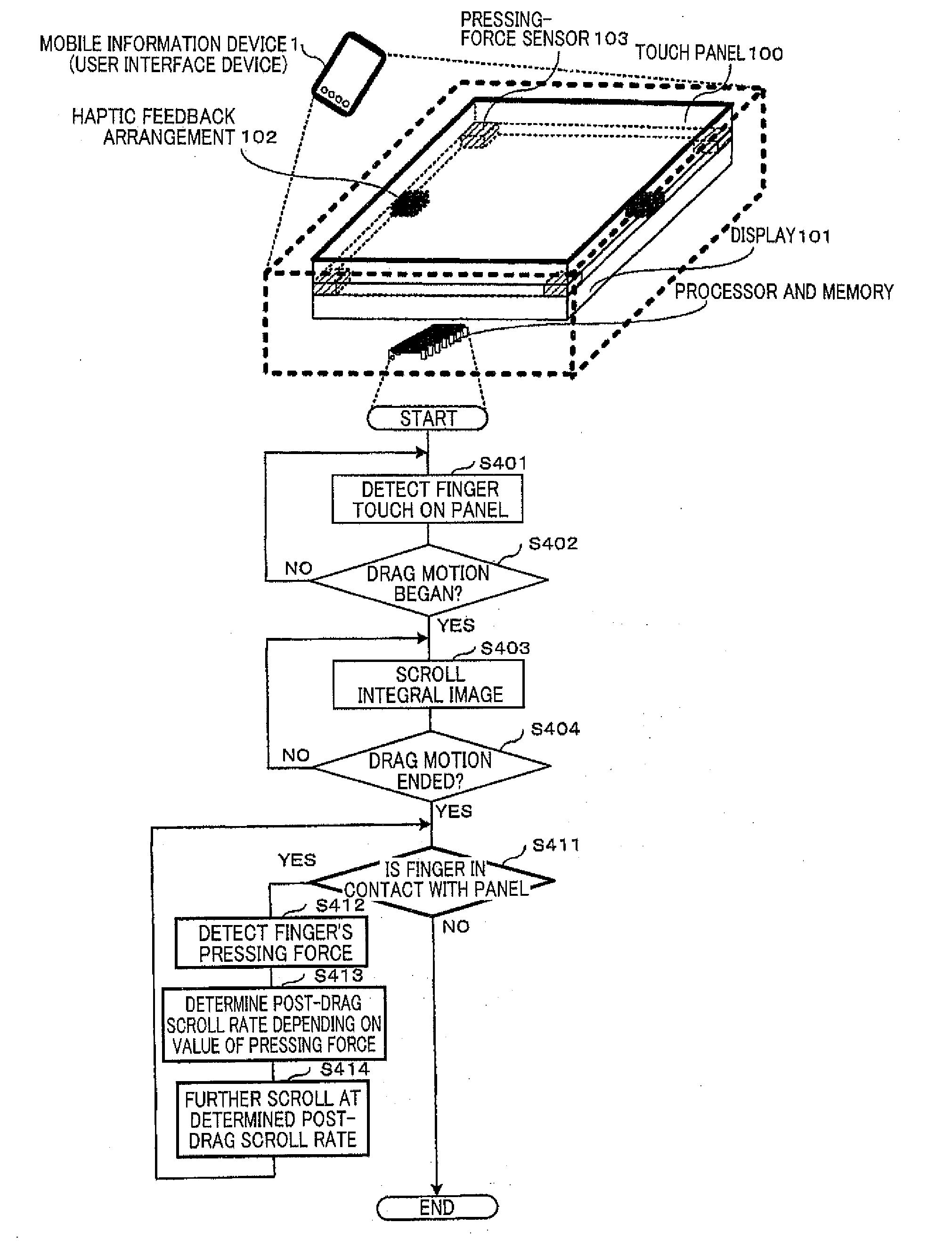 User interface device capable of image scrolling not accompanying finger movement, image scrolling method, and program