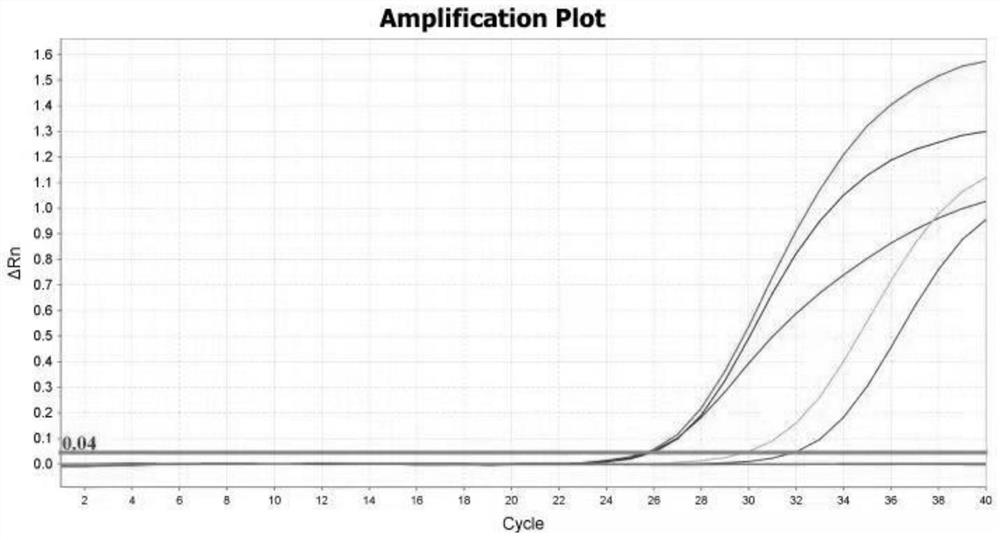 New method for monitoring grain mildew by detecting mildew in aerosol in grain storage environment and application