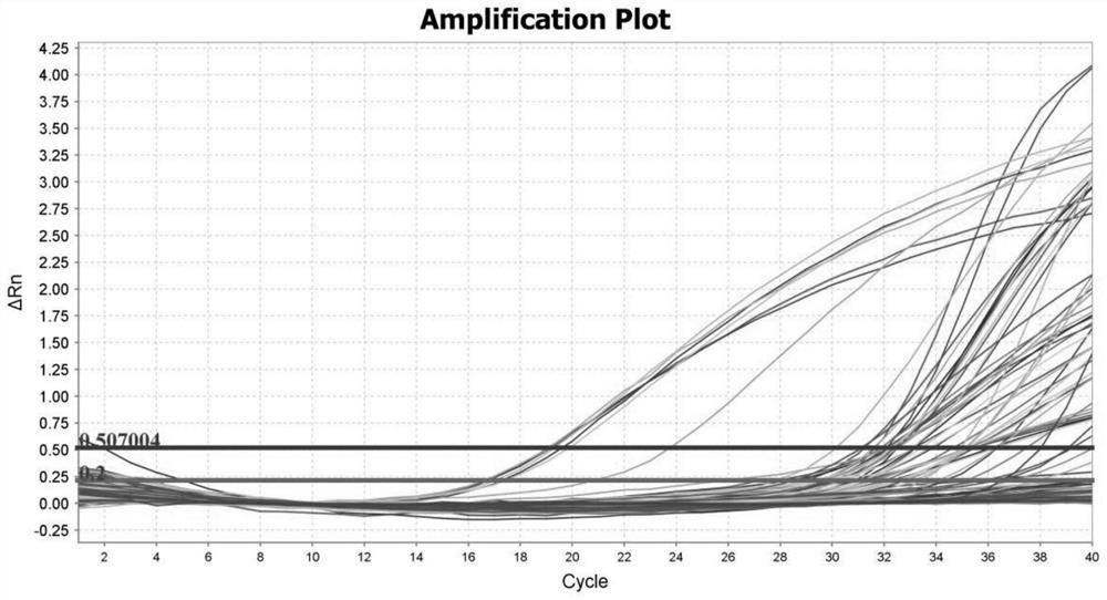 New method for monitoring grain mildew by detecting mildew in aerosol in grain storage environment and application