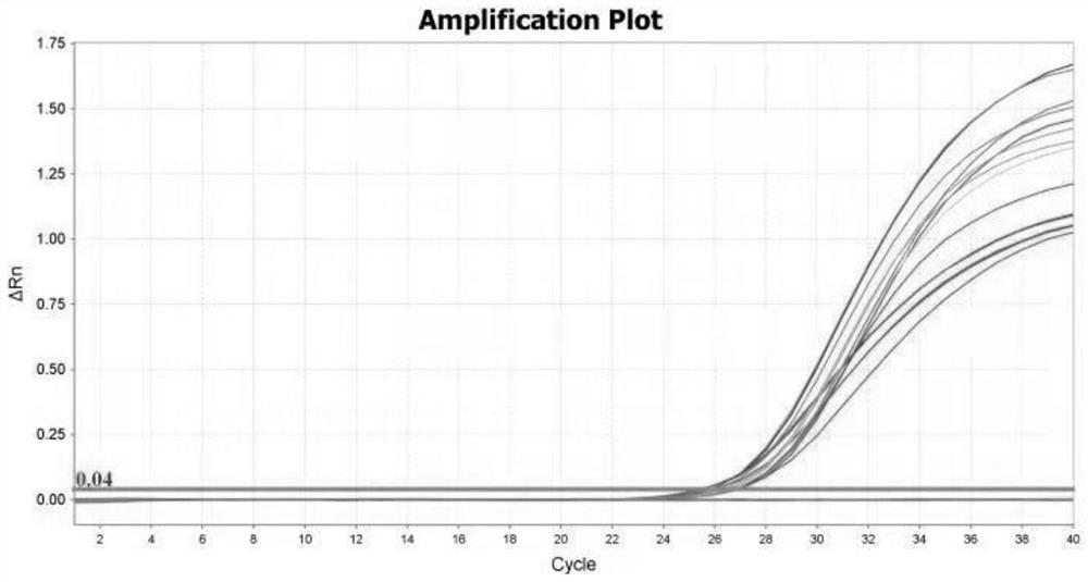 New method for monitoring grain mildew by detecting mildew in aerosol in grain storage environment and application