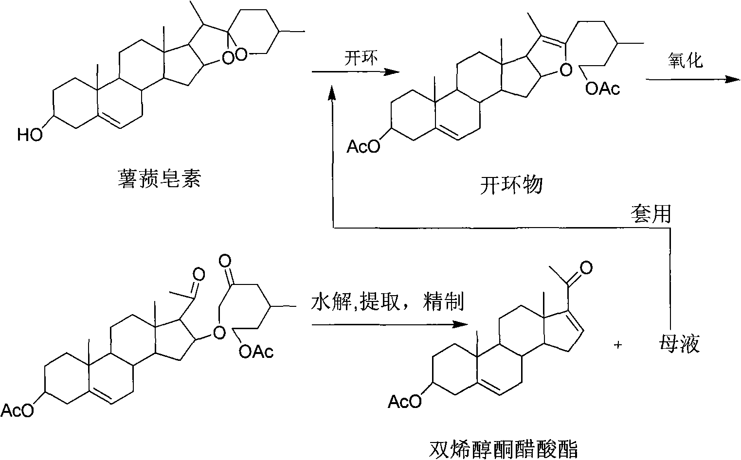 Method for producing high purity diene alcohol ketone acetic ester